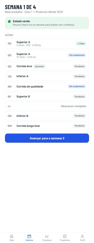 Tela Semana do Auto Coach com a agenda de segunda a domingo, sessões feitas, pendentes e avanço de semana